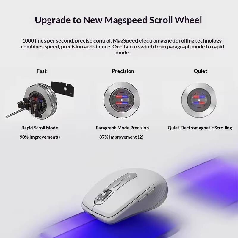 Logitech MX Anywhere 3S Mouse  - Electronics Gadgets Store 评论和价格