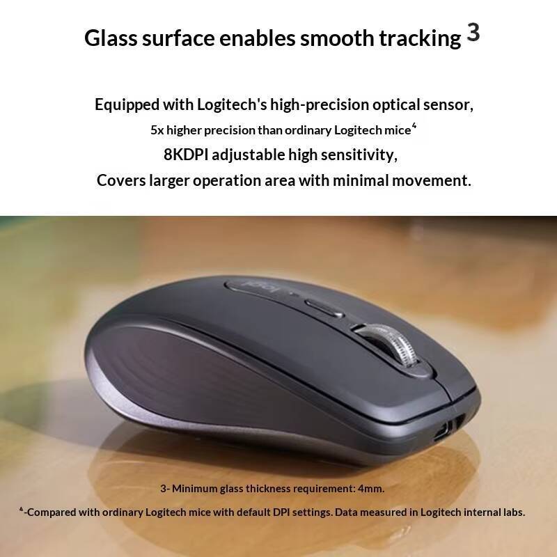 Logitech MX Anywhere 3S Mouse  - Electronics Gadgets Store 评论和价格