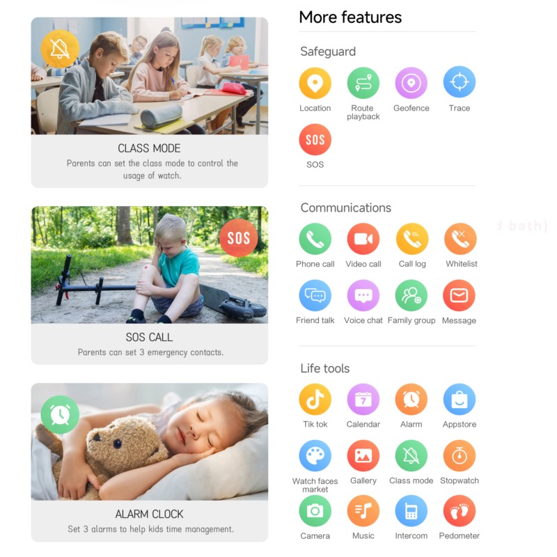 Kids 4G Smartwatch with 2.0 In - Smart Watch Kids 评论和价格