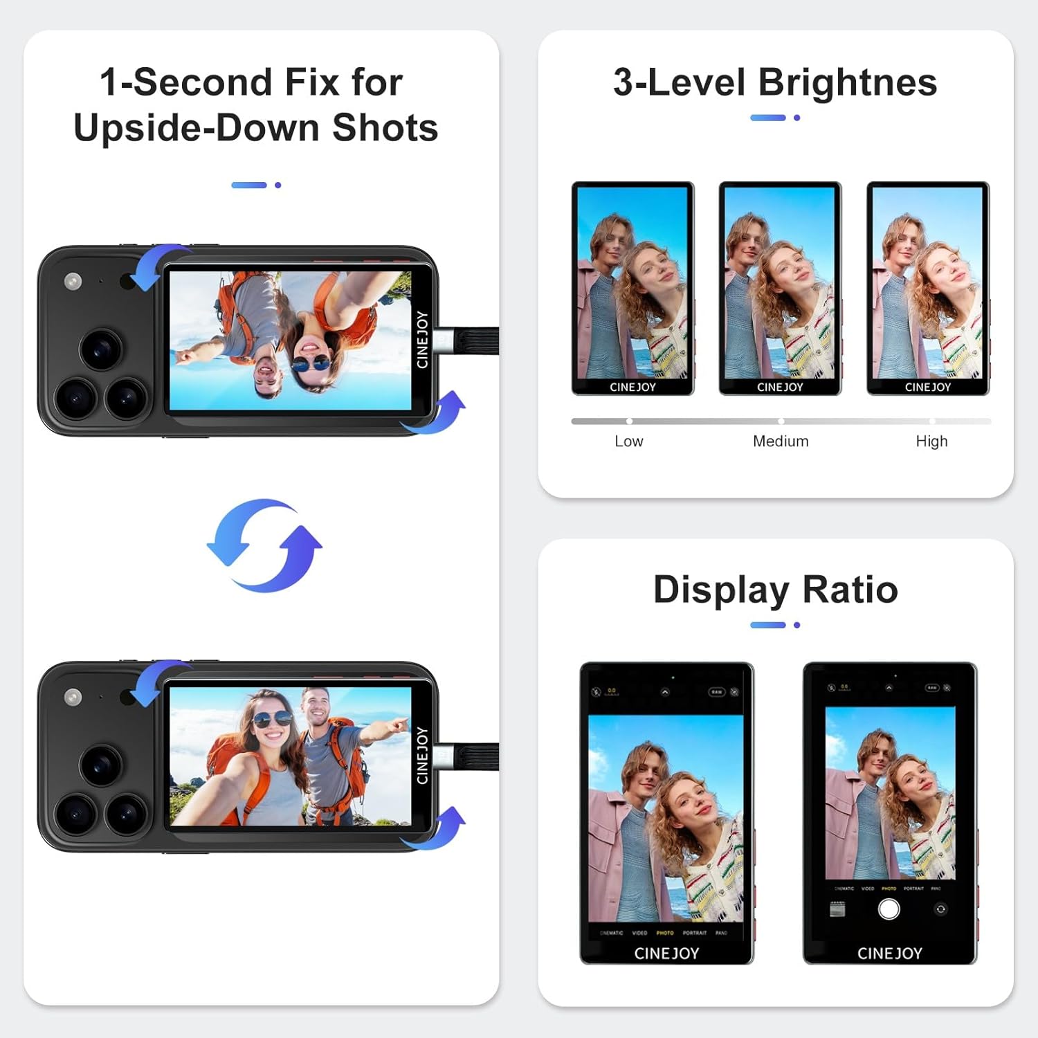 CineJoy M2 Selfie Monitor Scre - Action Camera 4K 评论和价格