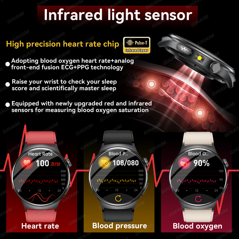 2026 New Accurate Diagnosis Sm - Laser Distance Measure 评论和价格