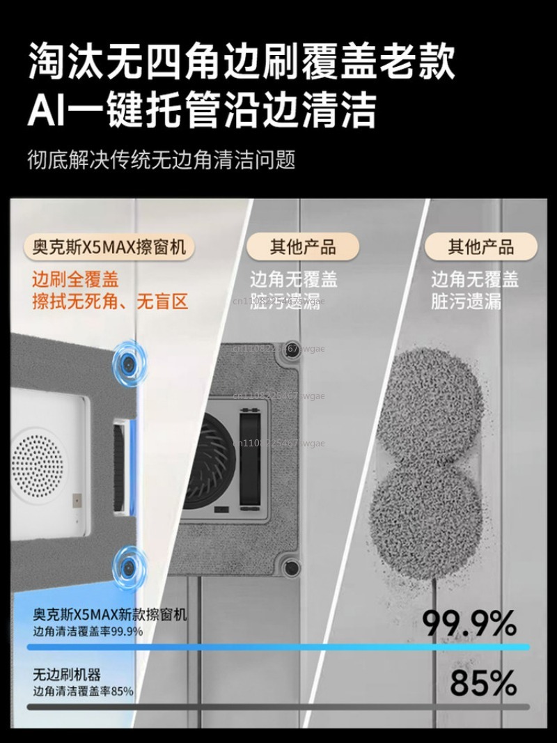 Fully Automatic Home Smart Win - Electric Gadget 评论和价格