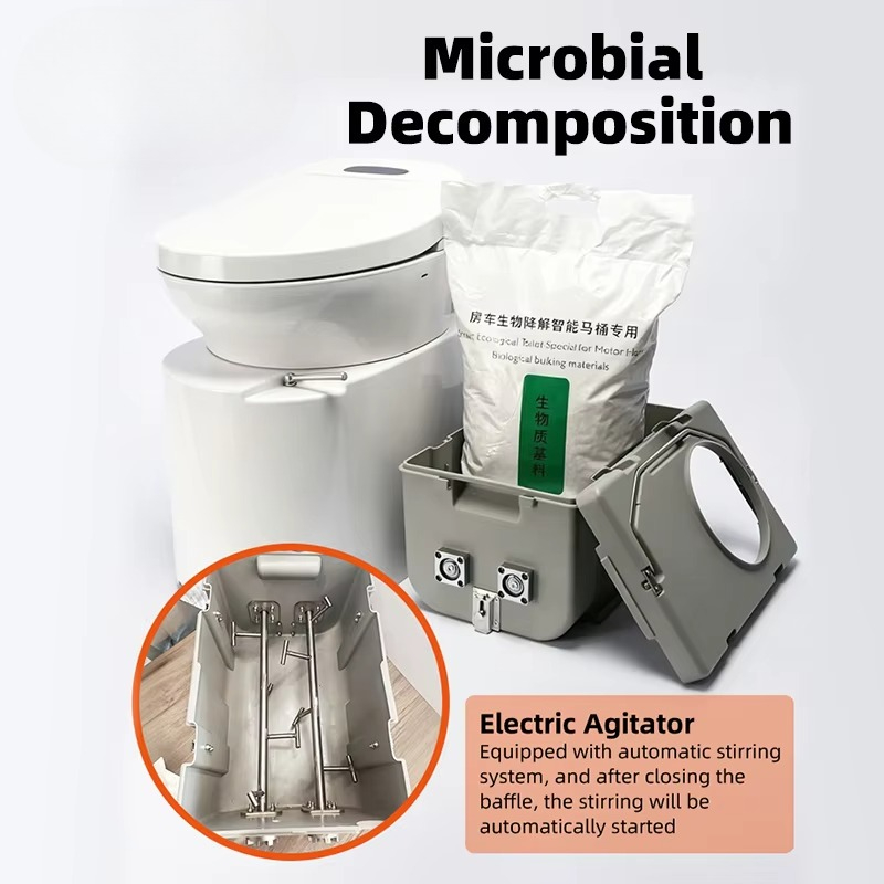 Eco‑Friendly RV Smart Electron - Electronics & Gadgets Starting With V 评论和价格